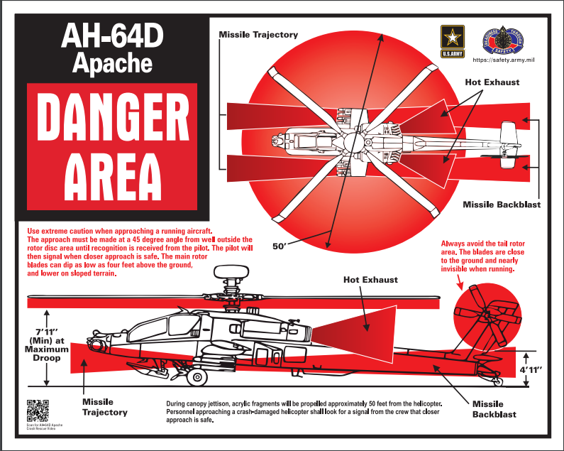 REFERENCE AVIATION ASSETS