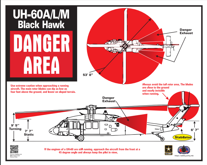 REFERENCE – AVIATION ASSETS