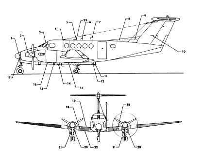 Operator's Manual for C-12