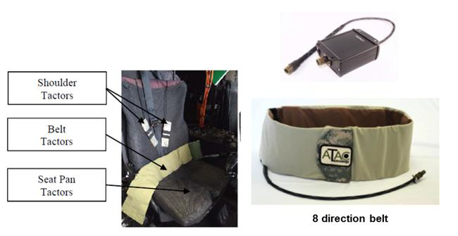 Tactile system