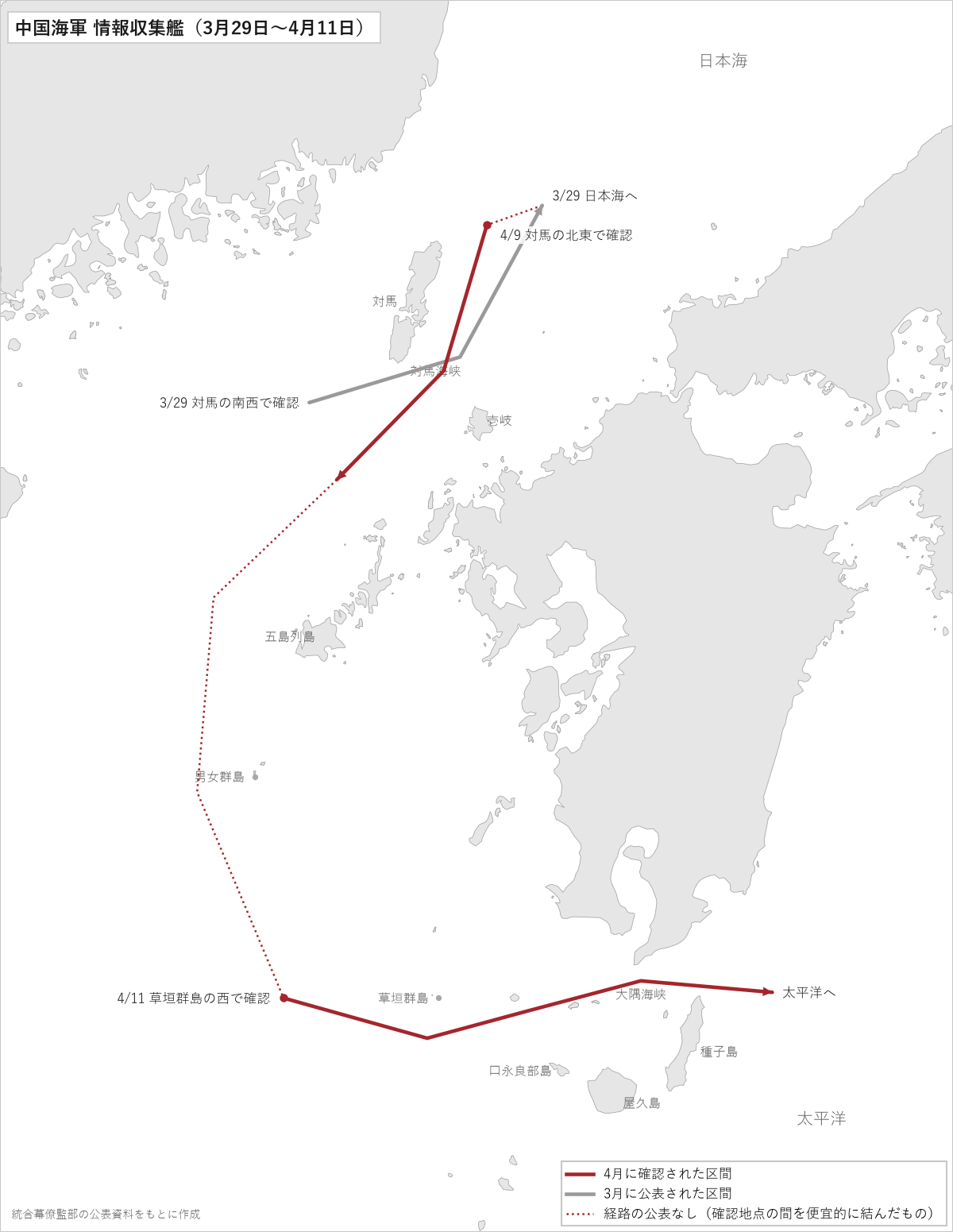 中国海軍の情報収集艦の動き