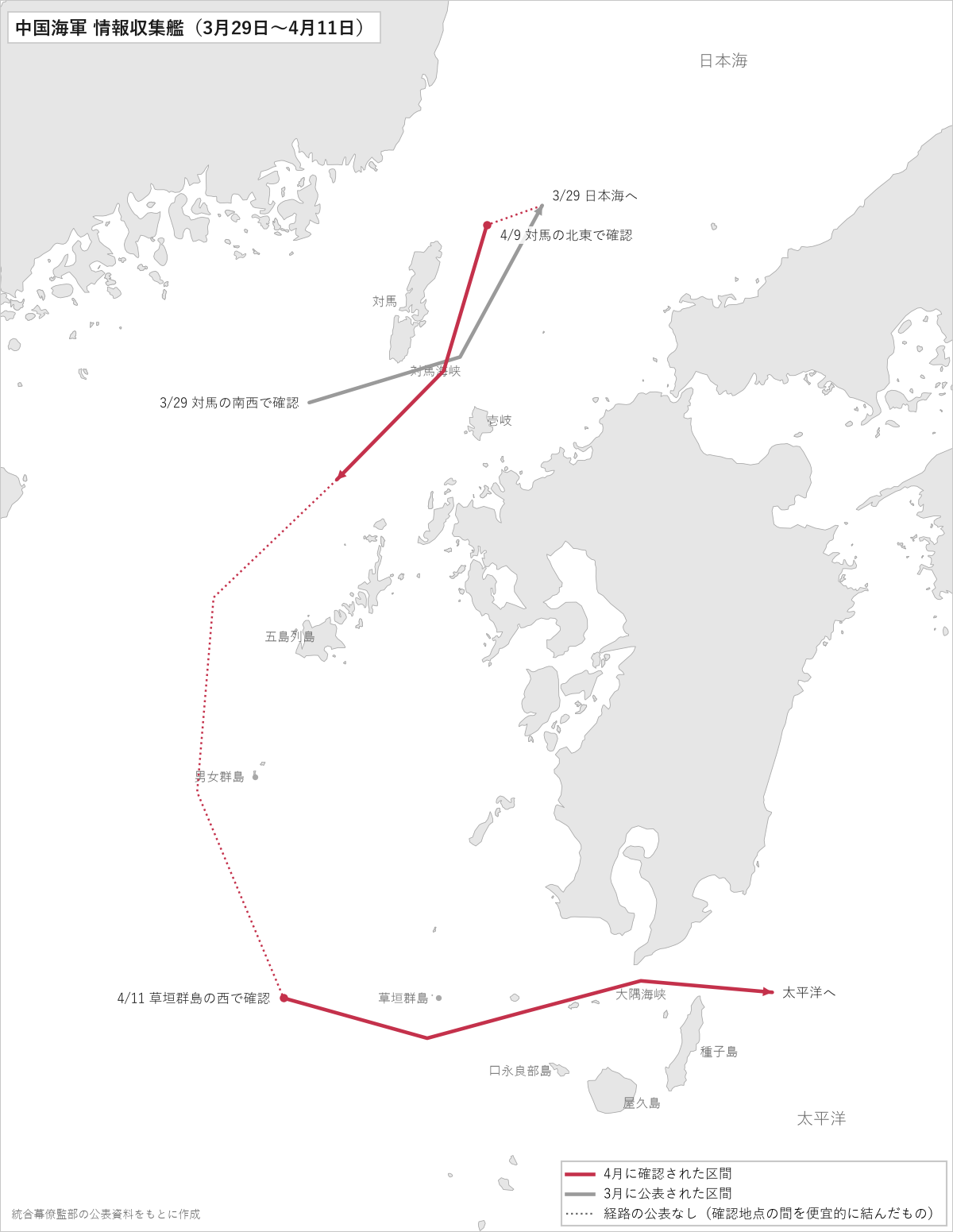 中国海軍の情報収集艦の動き