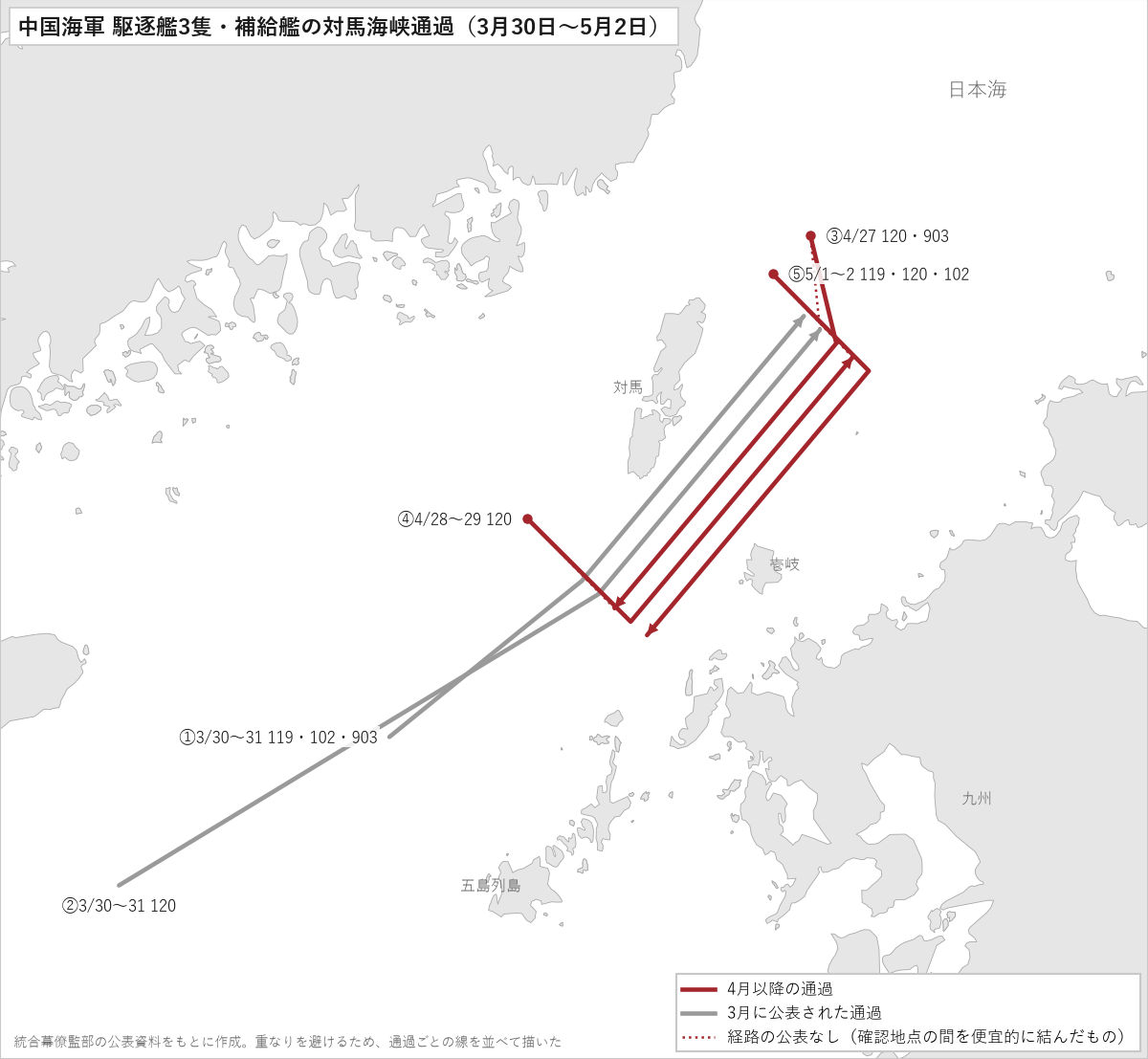 中国海軍の駆逐艦3隻と補給艦の対馬海峡通過