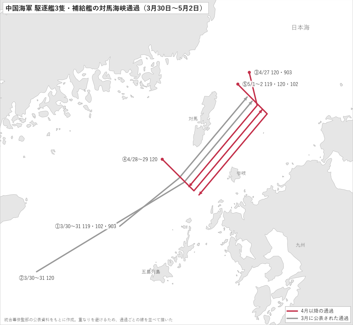 中国海軍の駆逐艦3隻と補給艦の対馬海峡通過