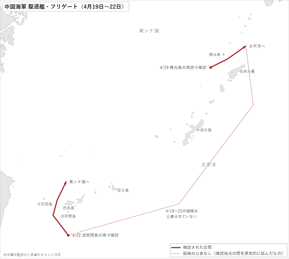 中国海軍の駆逐艦とフリゲートの動き