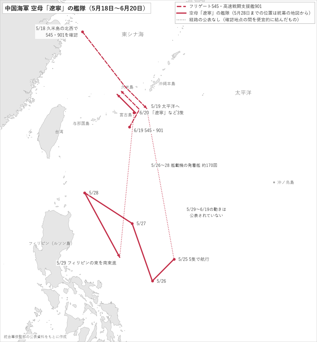 中国海軍の空母「遼寧」の艦隊の動き