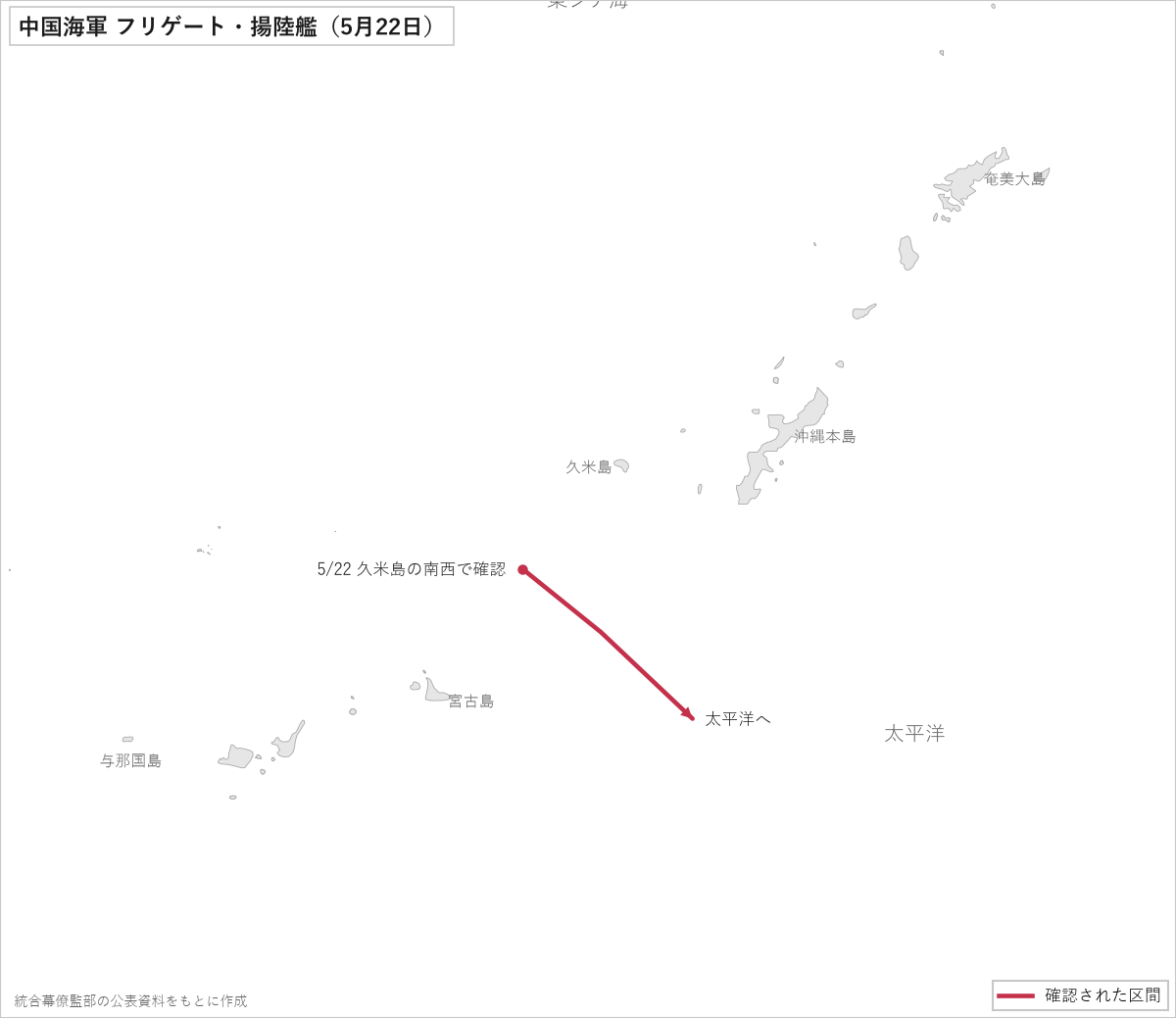 中国海軍のフリゲートと揚陸艦の動き