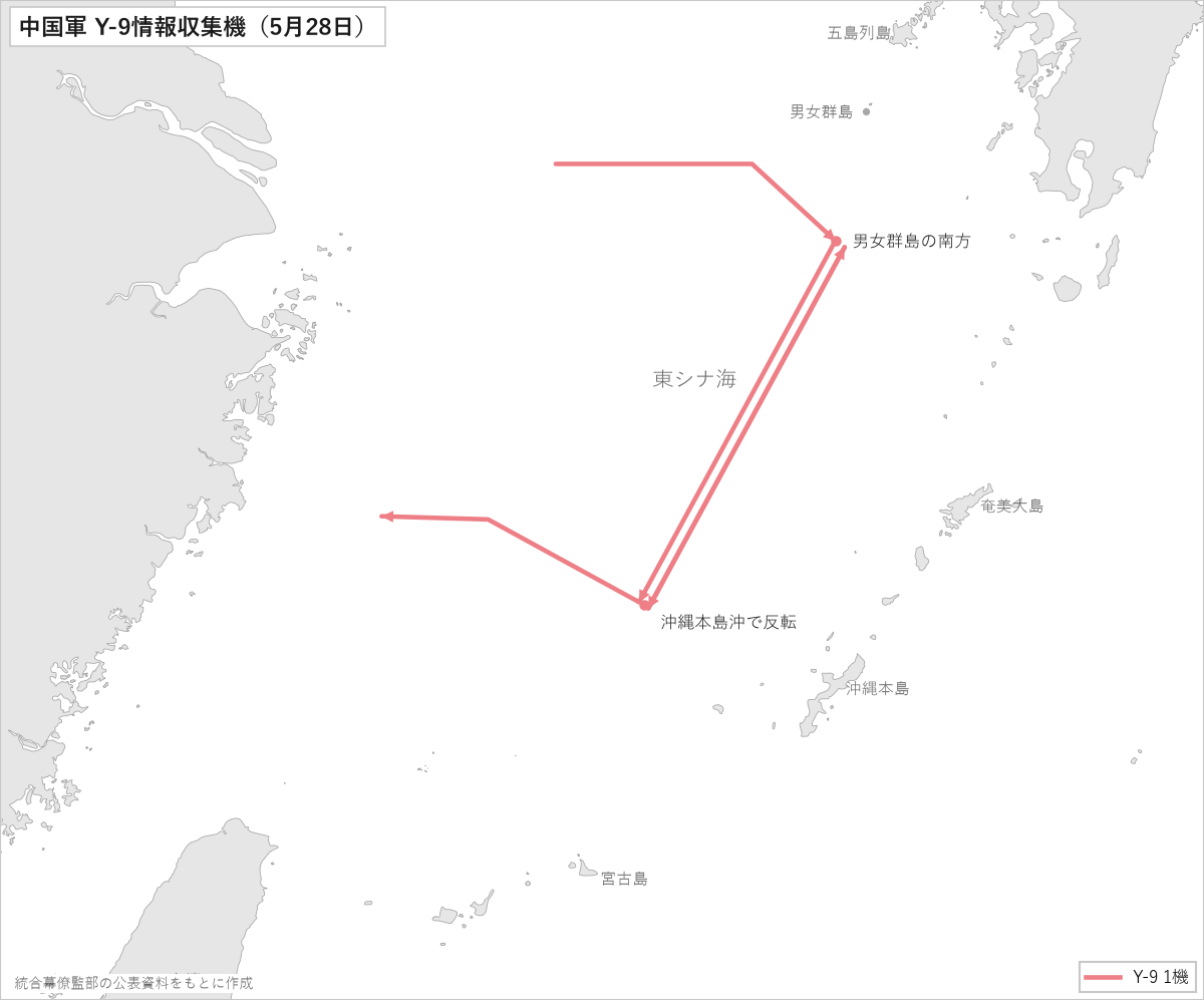 中国軍の情報収集機の飛行経路