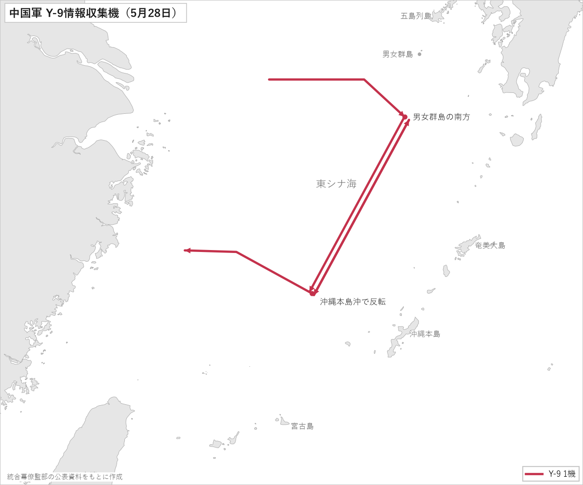 中国軍の情報収集機の飛行経路
