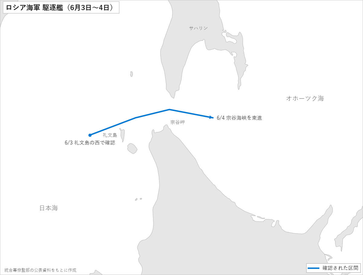 ロシア海軍の駆逐艦の動き（6月3日〜4日）