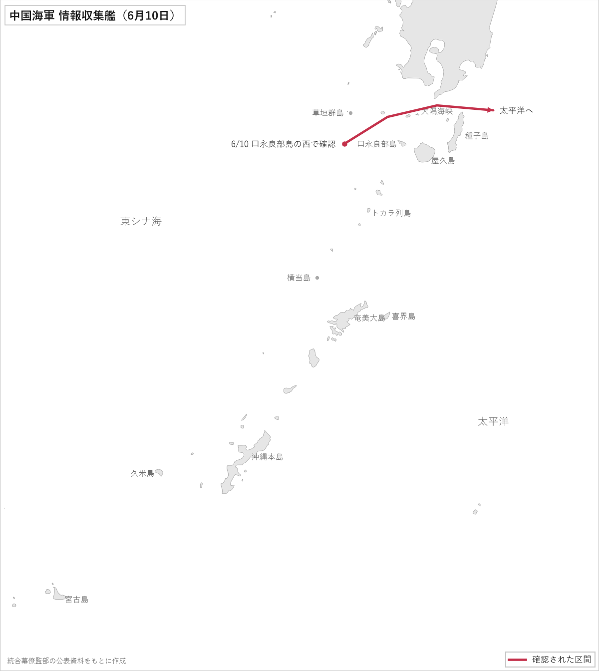 中国海軍の情報収集艦の動き