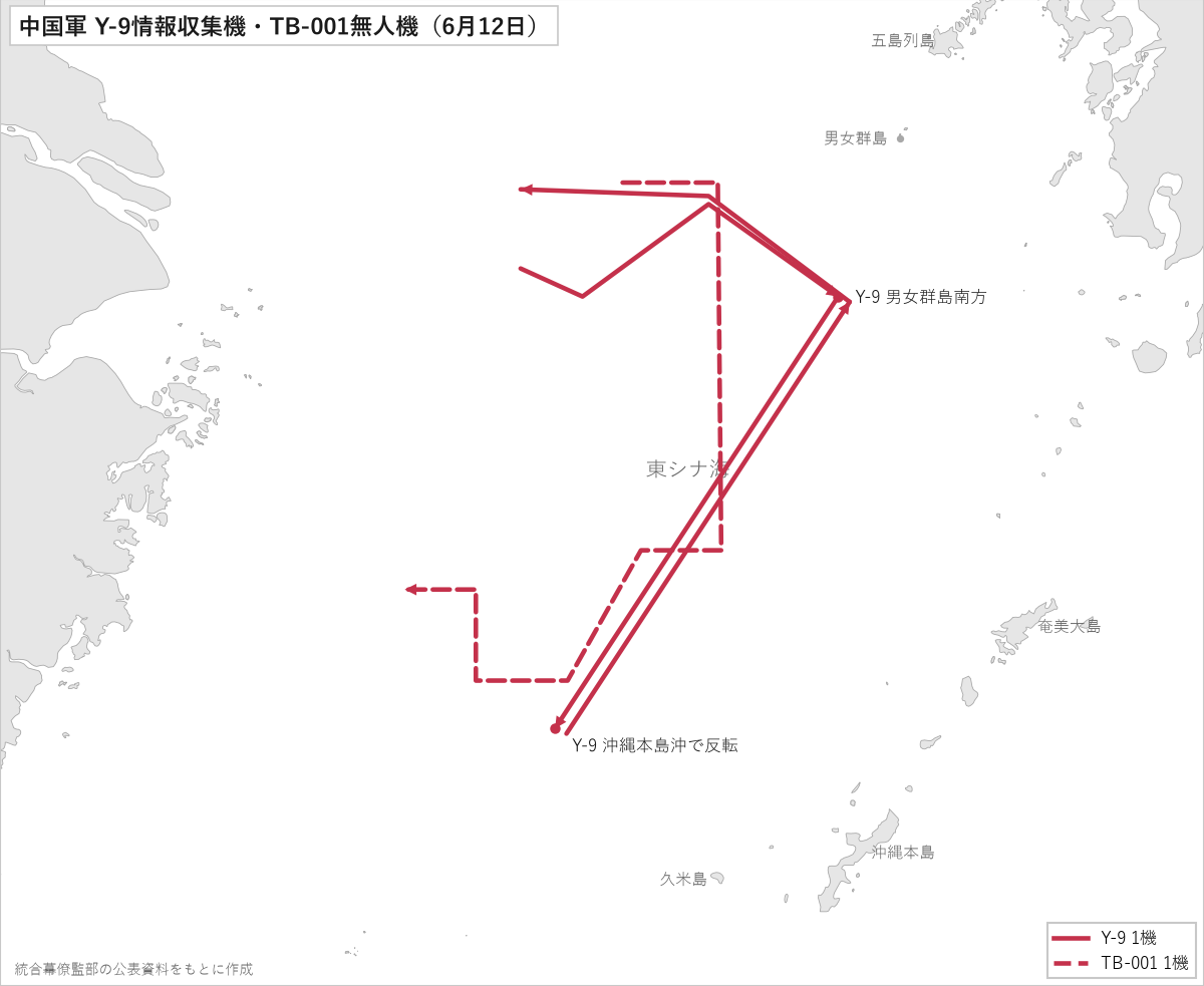 中国軍の情報収集機と無人機の飛行経路