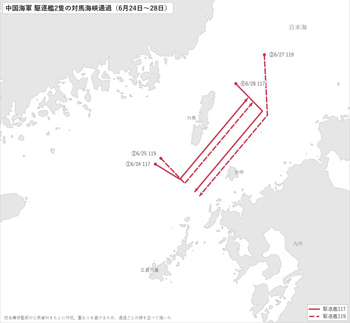 中国海軍の駆逐艦2隻の対馬海峡通過