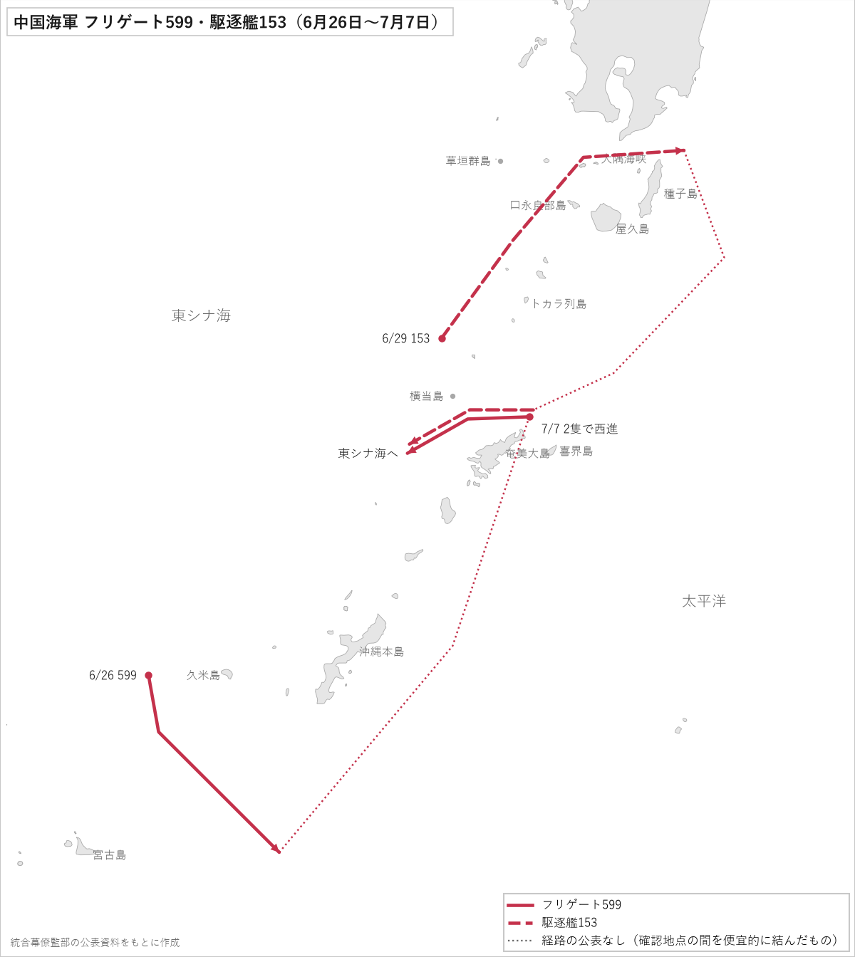 中国海軍のフリゲートと駆逐艦の動き（6月26日〜7月7日）