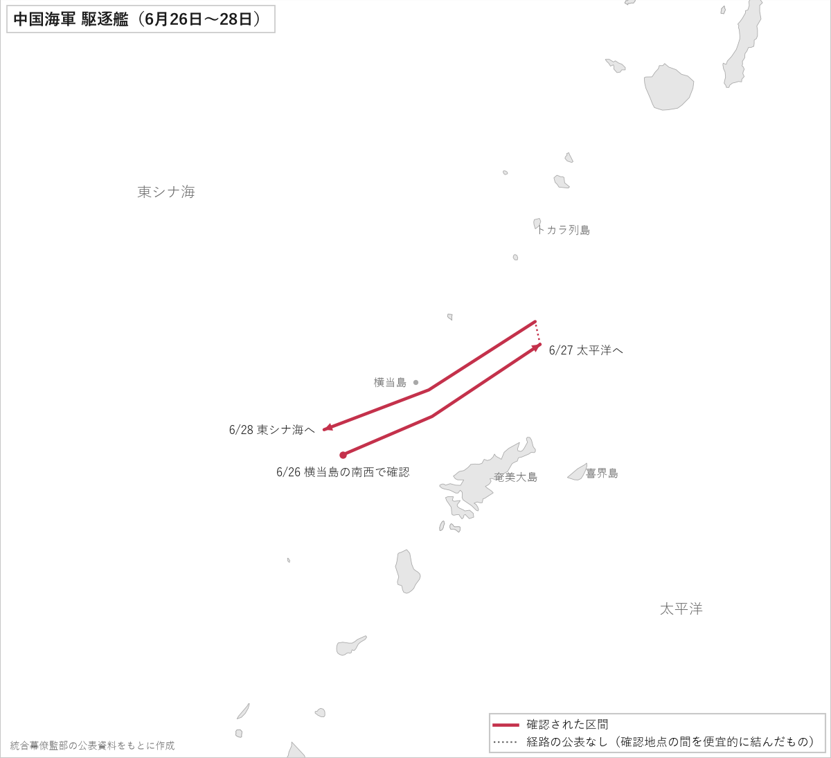 中国海軍の駆逐艦の動き（6月26日〜28日）