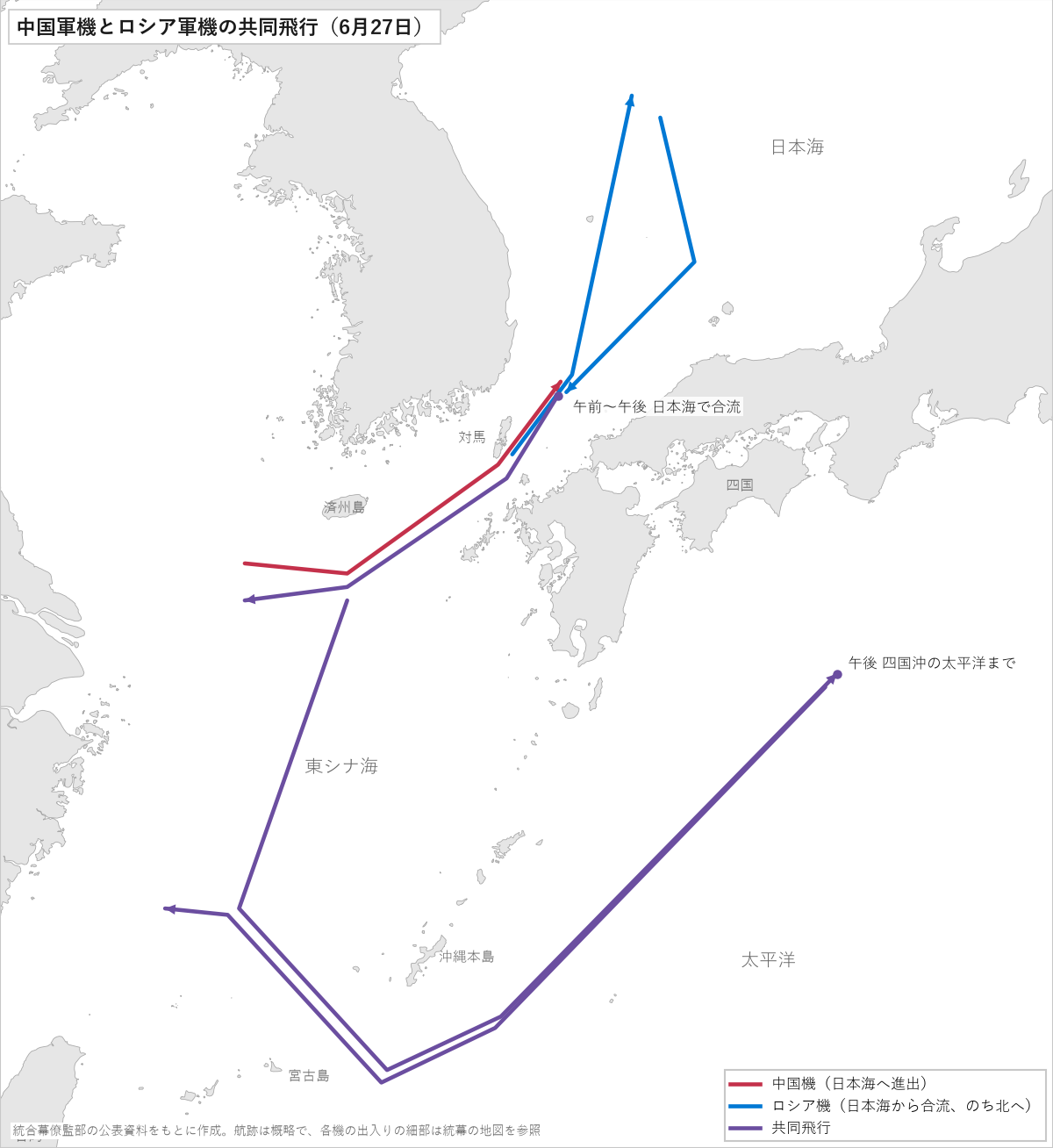 中国軍機とロシア軍機の共同飛行