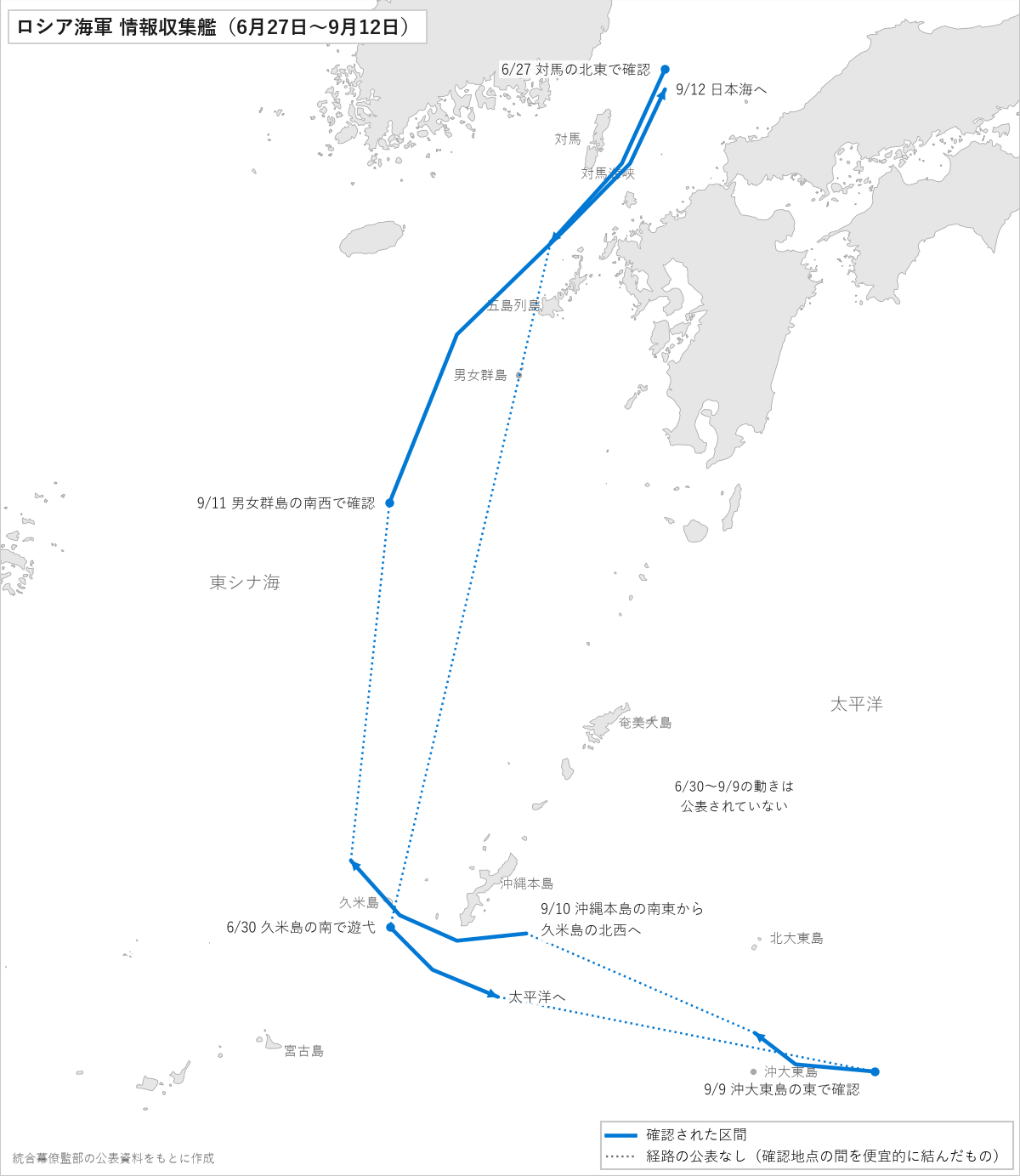 ロシア海軍の情報収集艦の動き