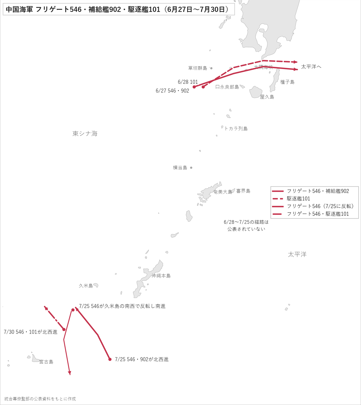 中国海軍のフリゲート・補給艦・駆逐艦の動き