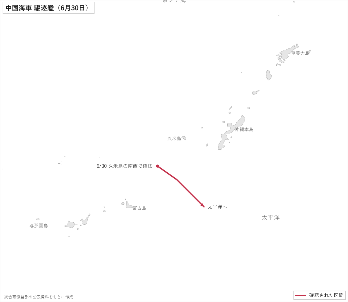 中国海軍の駆逐艦の動き（6月30日）