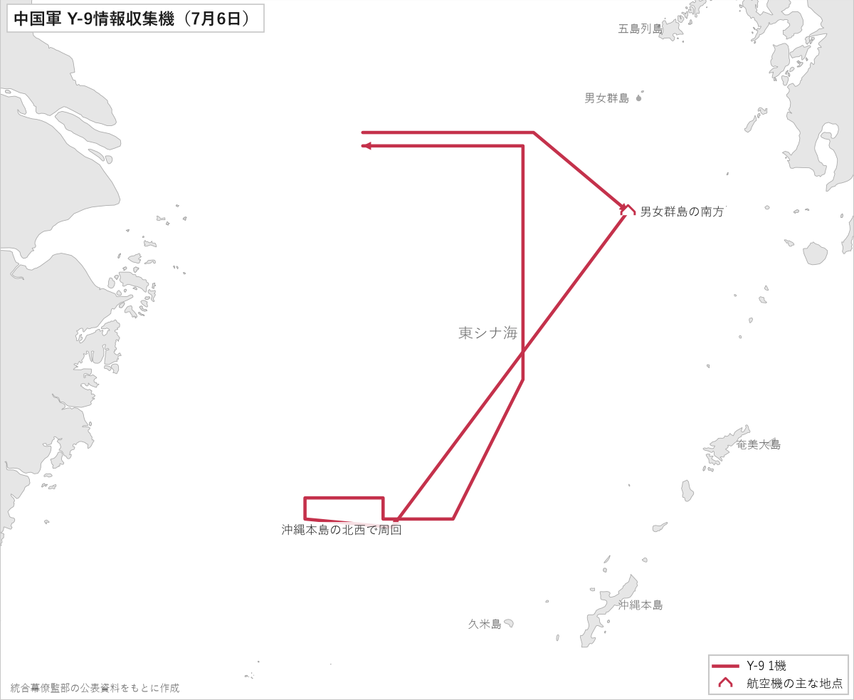 中国軍の情報収集機の飛行経路