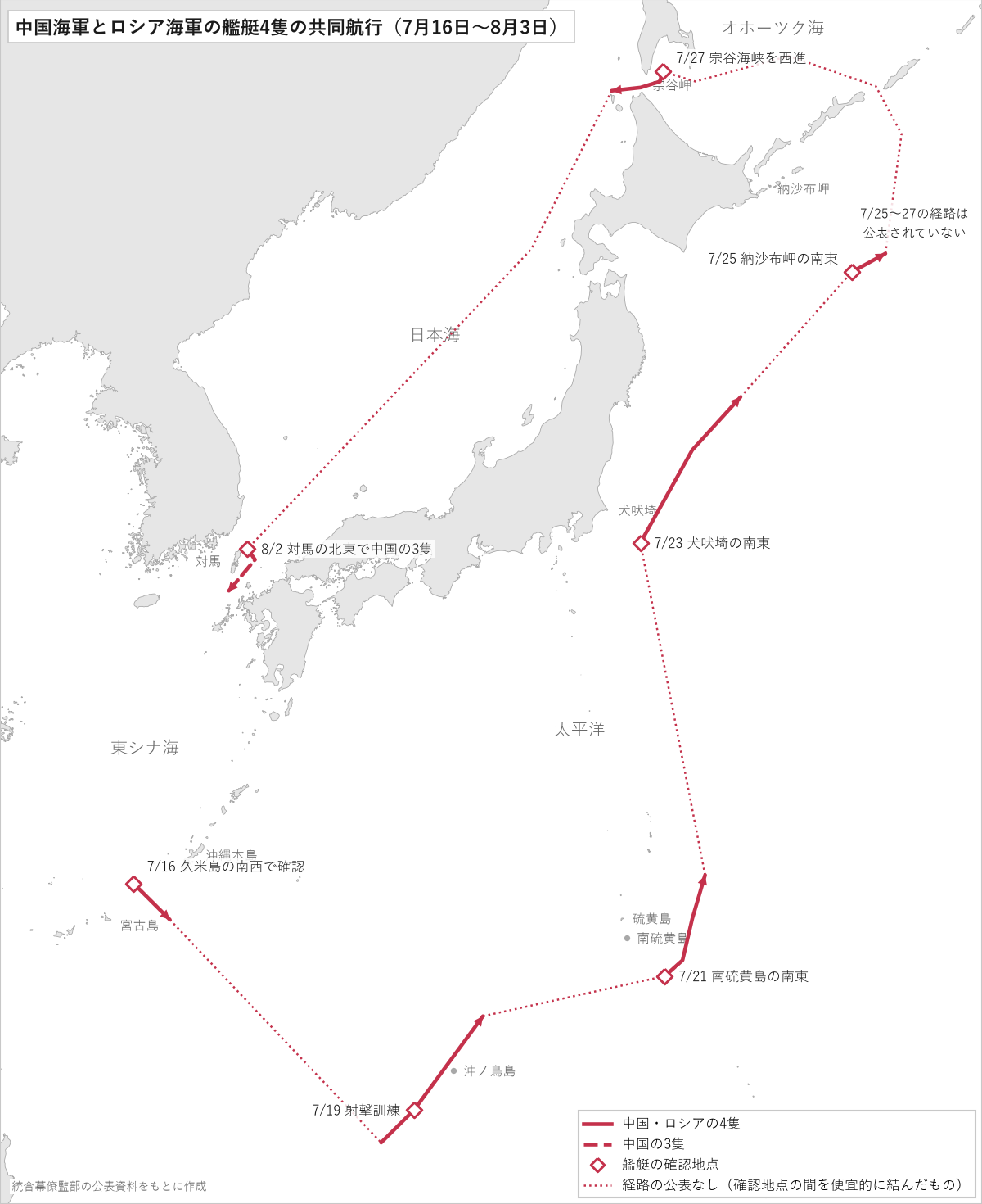 中国海軍とロシア海軍の艦艇4隻の共同航行