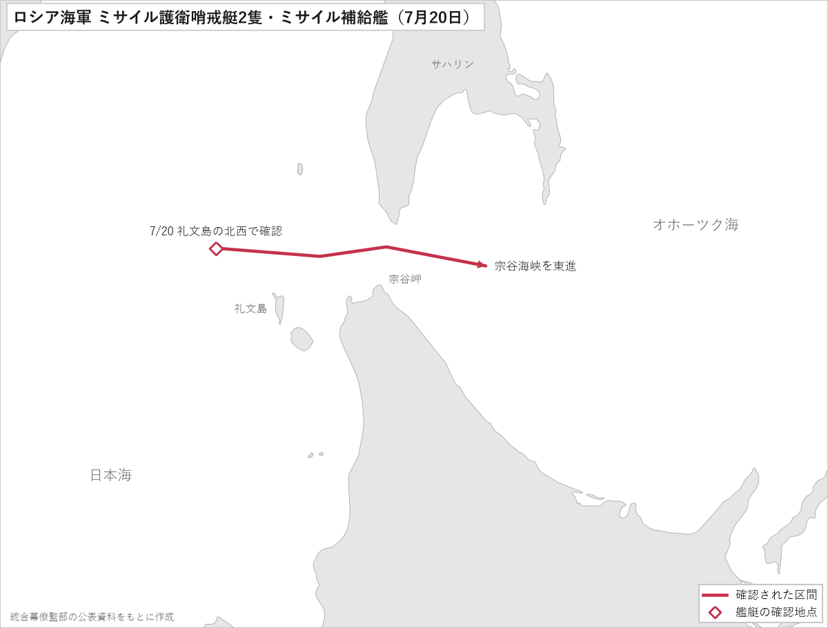 ロシア海軍のミサイル護衛哨戒艇2隻とミサイル補給艦の動き