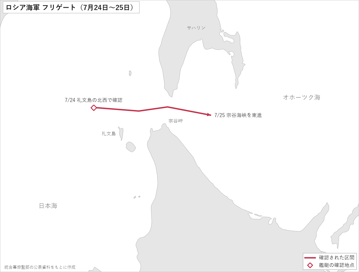 ロシア海軍のフリゲートの動き（7月24日〜25日）