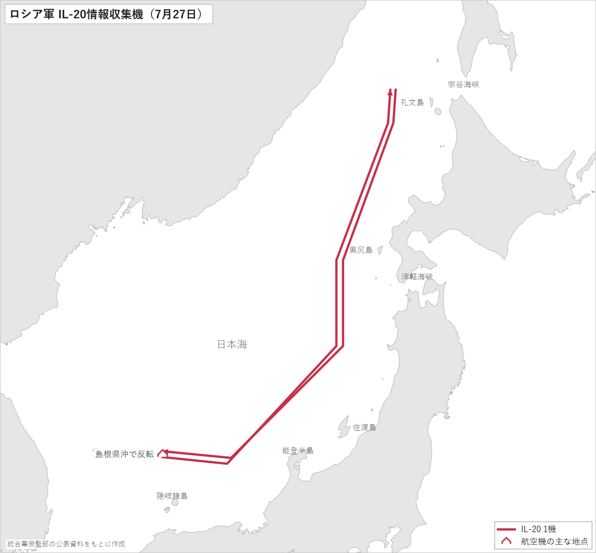ロシア軍の情報収集機の飛行経路（7月27日）