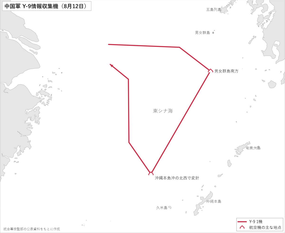 中国軍の情報収集機の飛行経路（8月12日）