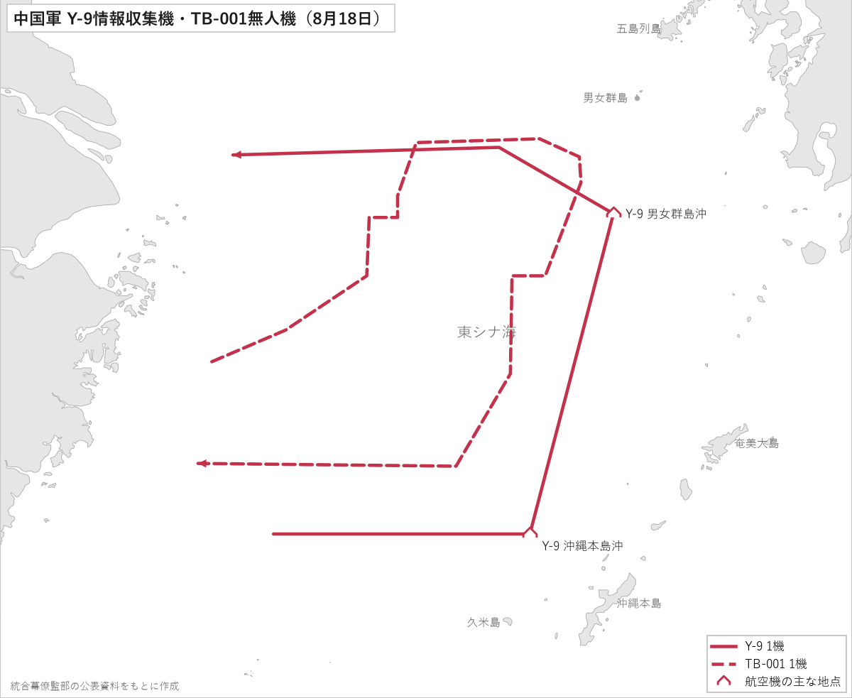 中国軍の情報収集機と無人機の飛行経路