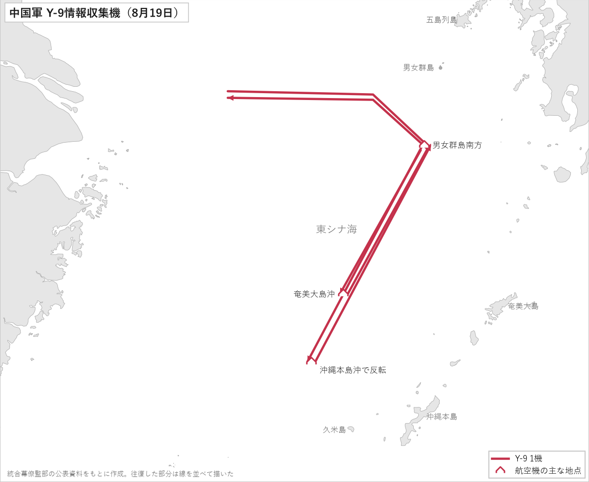 中国軍の情報収集機の飛行経路（8月19日）
