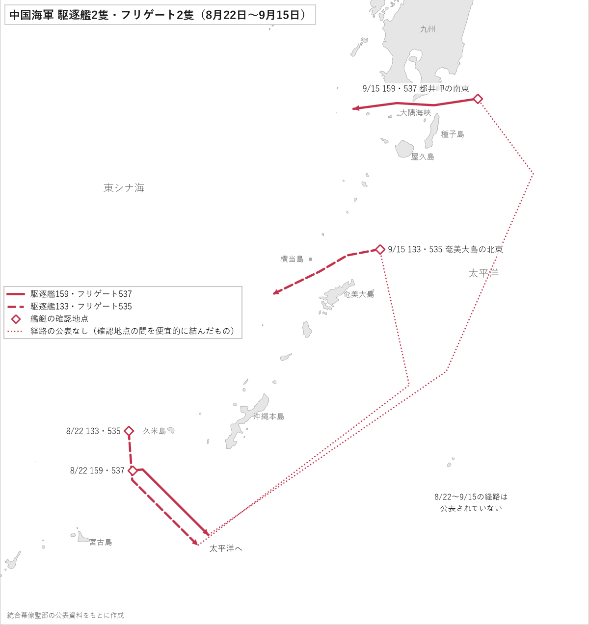 中国海軍の駆逐艦2隻とフリゲート2隻の動き