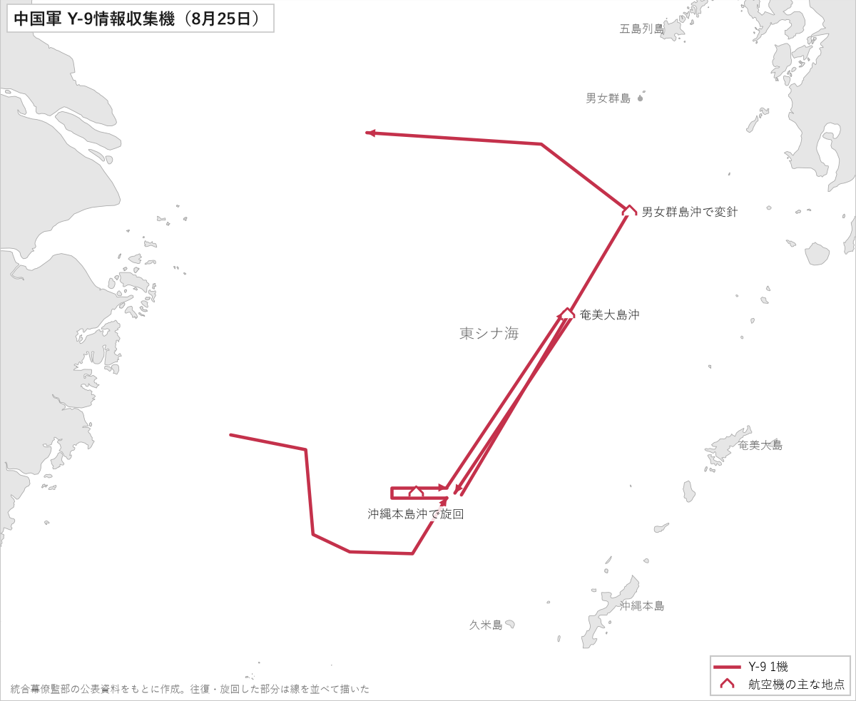 中国軍の情報収集機の飛行経路（8月25日）